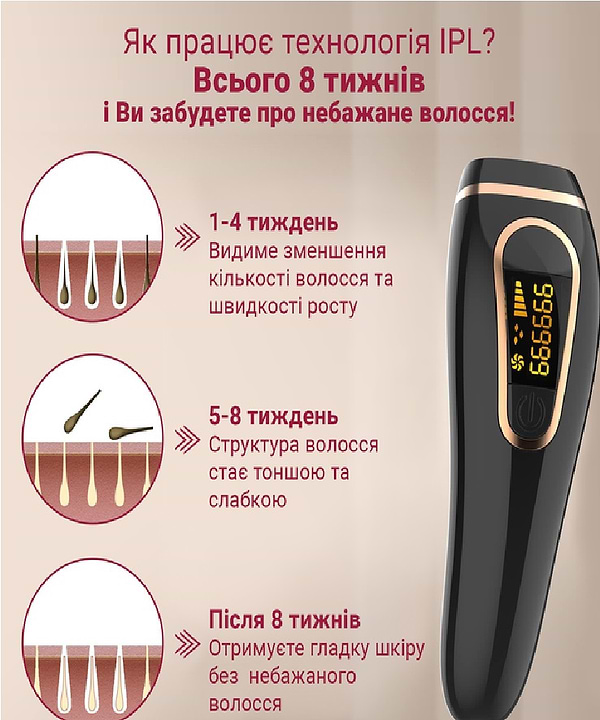 Фото - Фотоепілятор AIMED Silk Skin IPL Intensed Pulse Light Black (AI-Silk1bk)
