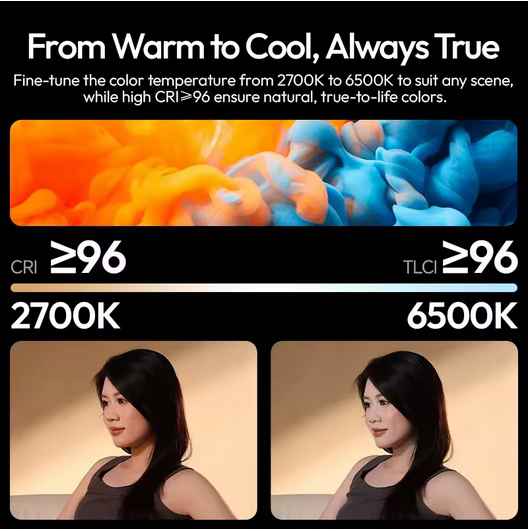 Фото - Студійне світло Ulanzi PL25 Panel light (L156 PL25)