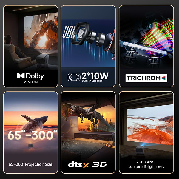 Фото - Проектор Hisense C2
