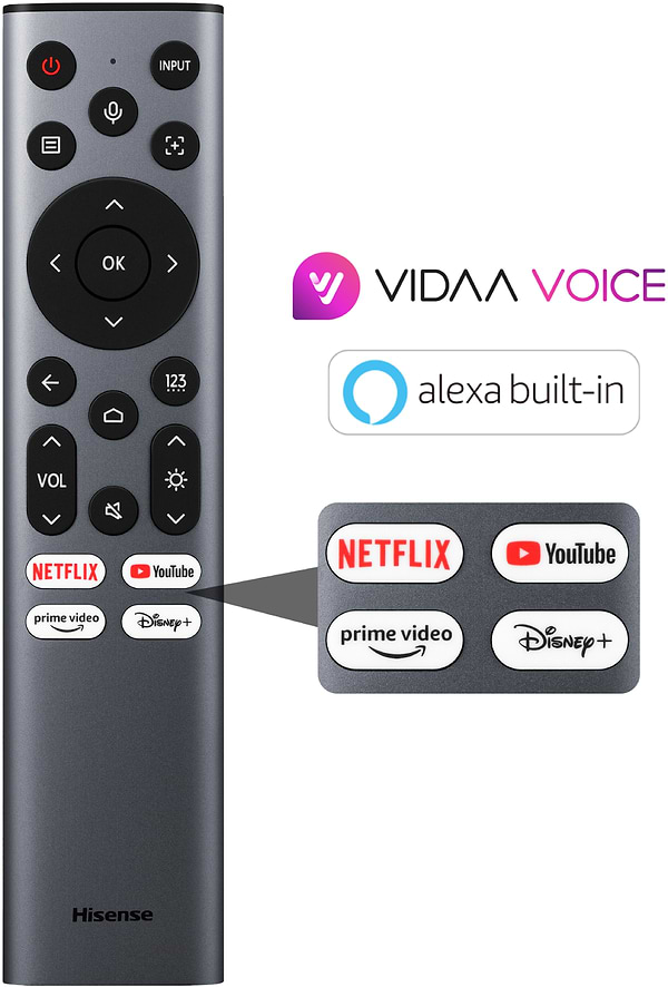 Фото - Проектор Hisense C2