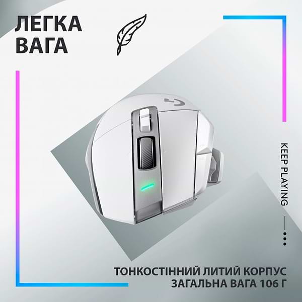 Фото - Мышь беспроводная игровая Logitech G502 X Plus White (910-006171)