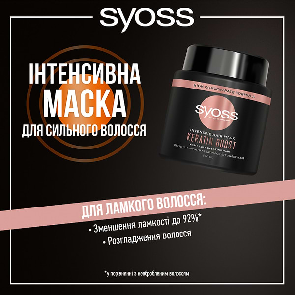 Фото - Маска для волос SYOSS Keratin Hair Perfection 500мл