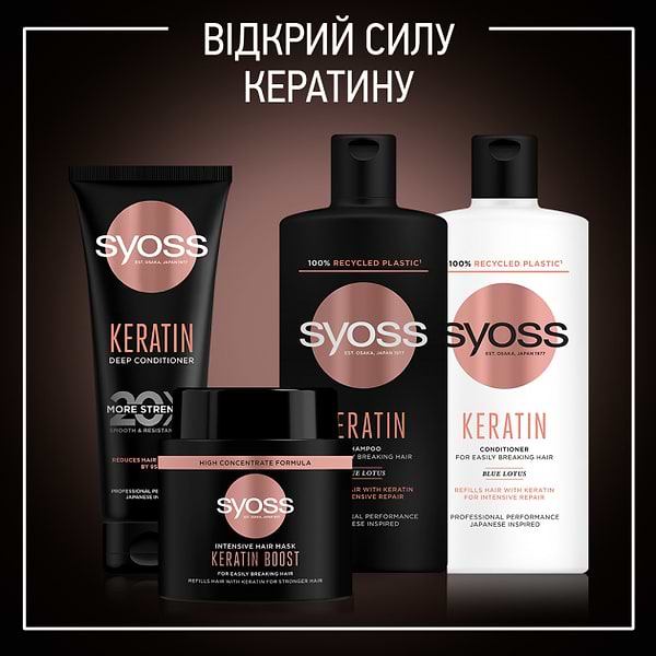 Фото - Маска для волос SYOSS Keratin Hair Perfection 500мл