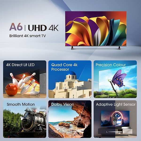 Фото - Телевизор Hisense 58A6N
