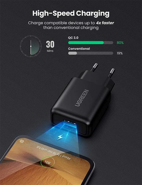 Фото - Мережевий зарядний пристрій UGREEN CD122 18W USB QC 3.0 Charger Black (70273)