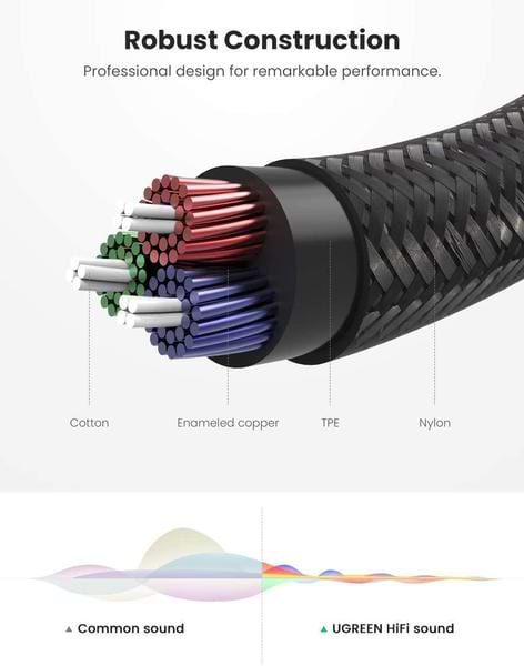 Фото - Кабель 3.5 мм - 3.5 мм UGREEN AV112 3.5 mm M - 3.5 mm M Cable 1m Black (50361)