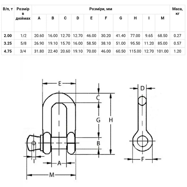 Фото - Буксировочный трос Poputchik со скобами 22 т 6 м (29-015-IS)