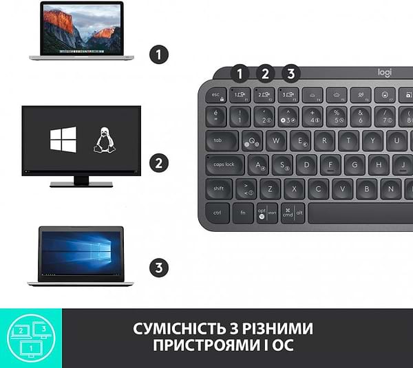 Фото - Клавіатура бездротова Logitech MX Keys Mini Wireless Illuminated UA Graphite (920-010498)