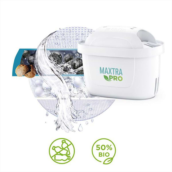 Фото - Картридж для фільтру-глечика Brita MXPro All-in-1 3 шт.