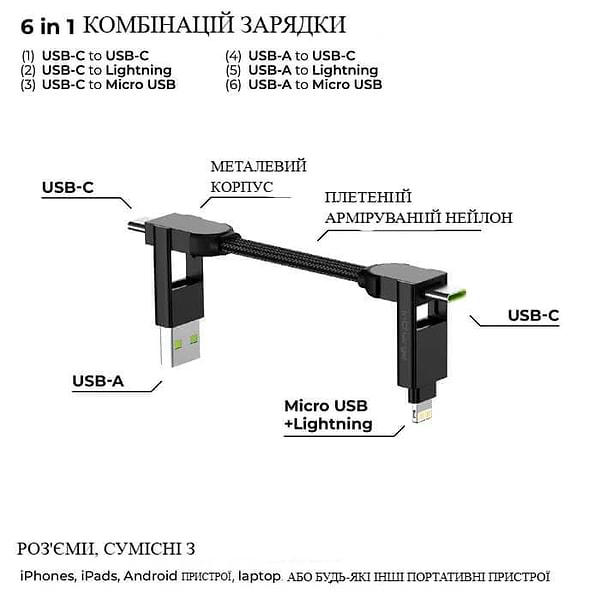 Фото - Кабель синхронізації даних Rolling Square 6in1  inCharge X 100W, чорний (X01WR)