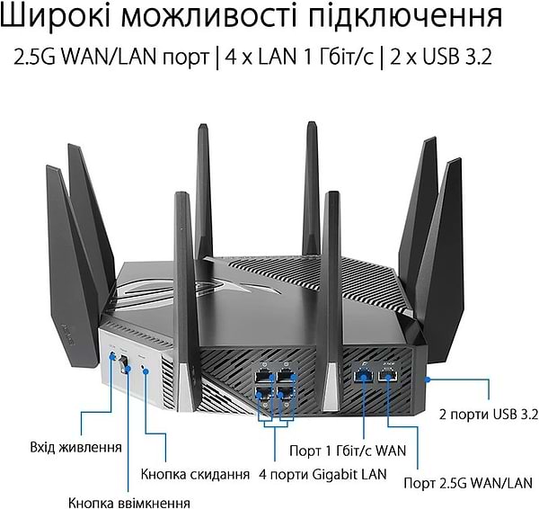 Фото - Маршрутизатор интернет WiFi6 Asus GT-AXE11000