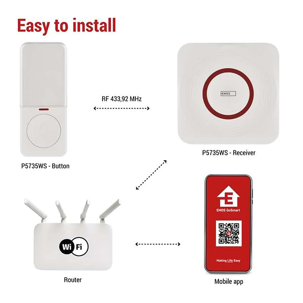 Фото - Бездротовий дверний дзвінок EMOS Розумний P5735WS WIFI