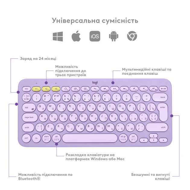 Фото - Клавіатура бездротова Logitech K380 (920-011166)
