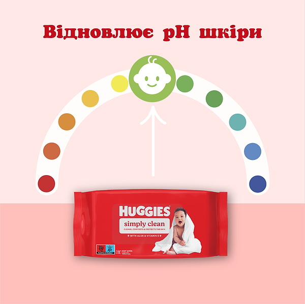 Фото - Салфетки влажные для детей Huggies Simply Clean, 72 шт. (5029053582238)