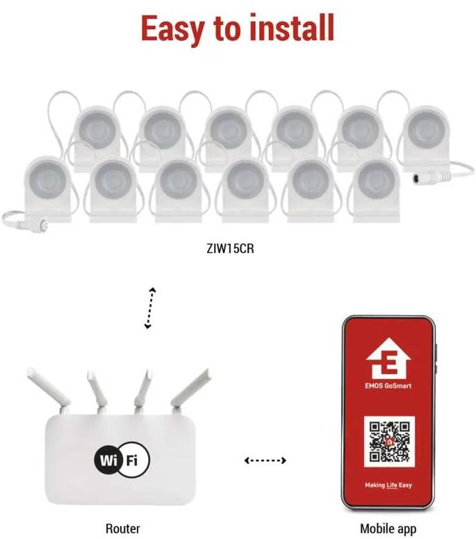 Фото - Светодиодный светильник EMOS ZIW154R, Wi-Fi (для стартового набора ZIW15CR)