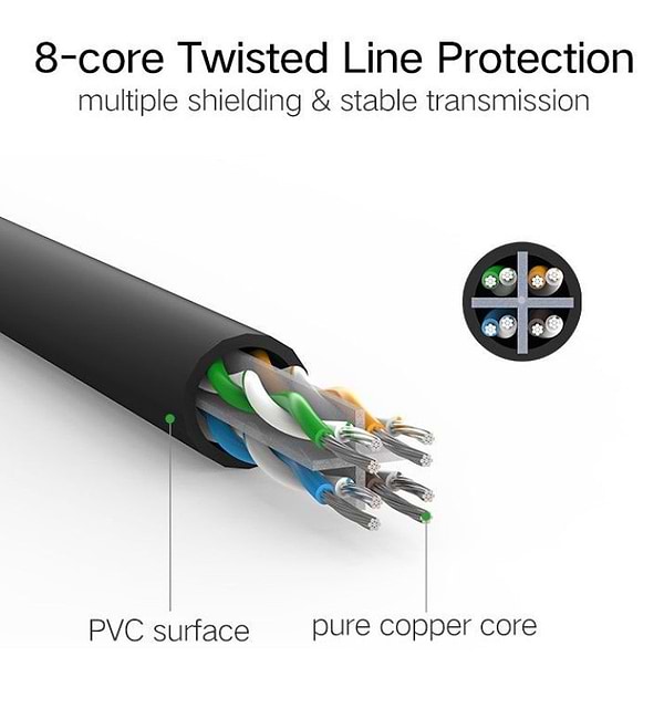 Фото - Кабель патч-корд UGREEN NW102 Cat 6 U/UTP Lan Cable 1m Black (20159)