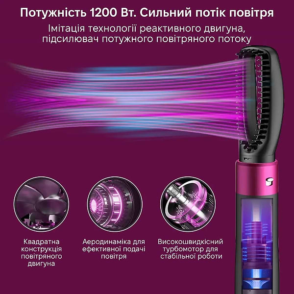 Фото - Стайлер O-ONULISS 17557