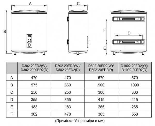 Фото - Водонагрівач Midea D100-20ED2(W)