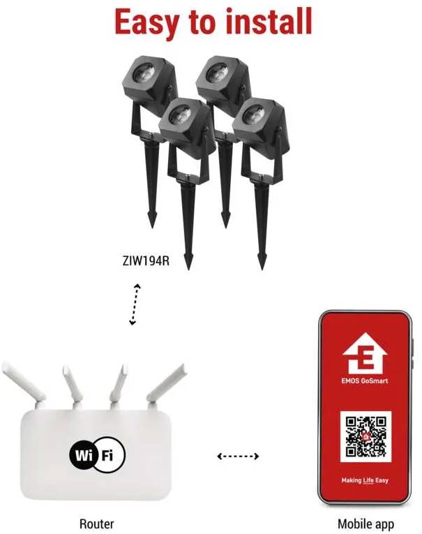 Фото - Світлодіодний прожектор EMOS ZIW194R,комплект 4 шт,7Вт,RGBIC,WIFI