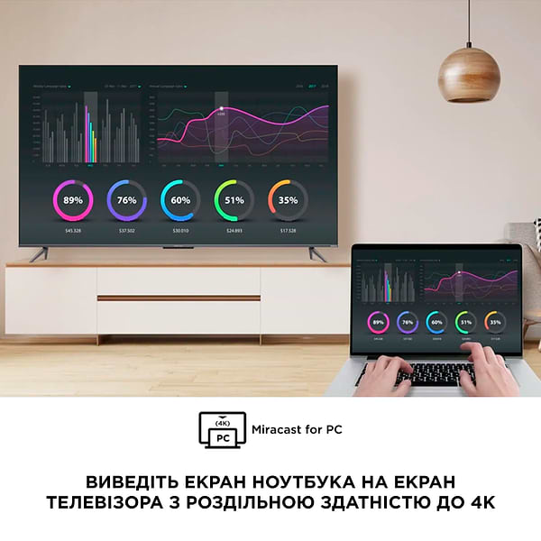 Фото - Телевизор iFFALCON IFF50Q72