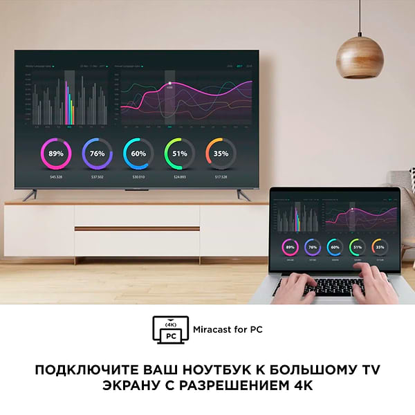 Фото - Телевізор iFFALCON IFF65Q72