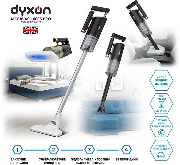 Фото - Пилосос ручний для дому Dyxon MEGAVAC 1600S PRO Vacuum Cleaner Black (DXNVCMGVC1600SPB)