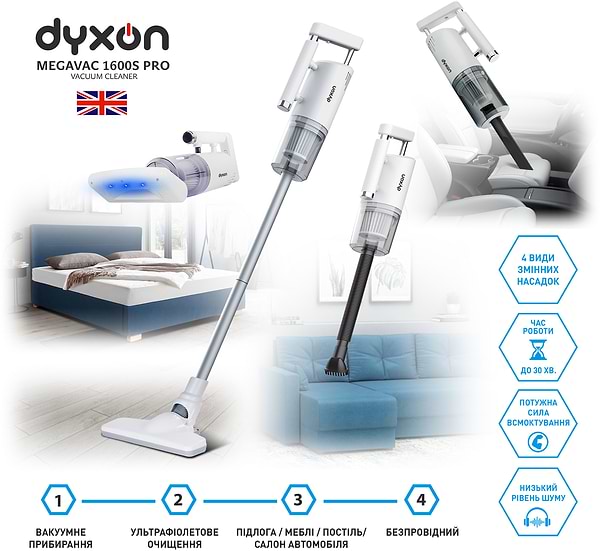 Фото - Уценка - Пылесос ручной для дома Dyxon MEGAVAC 1600S PRO Vacuum Cleaner White (DXNVCMGVC1600SPW)