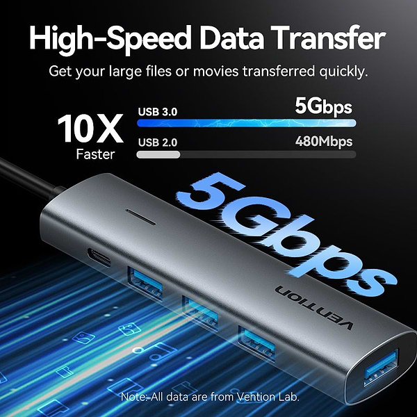 Фото - Хаб USB Vention USB 3.0 Type-C 4xUSB 3.0/1xUSB-C (TGZHB)