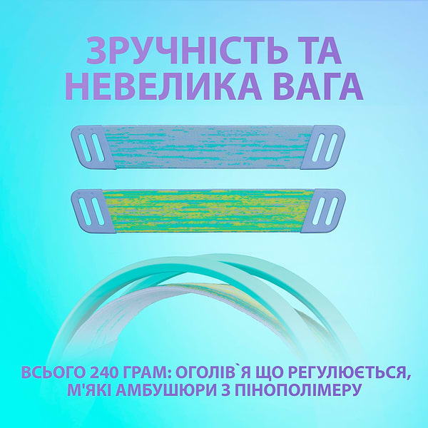Фото - Гарнітура дротова ігрова Logitech G335 Wired Gaming Headset Mint (981-001024)