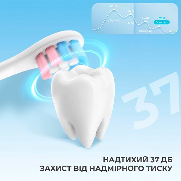 Фото - Зубна щітка електрична Oclean Kids Electric Toothbrush Pink (6970810552409)