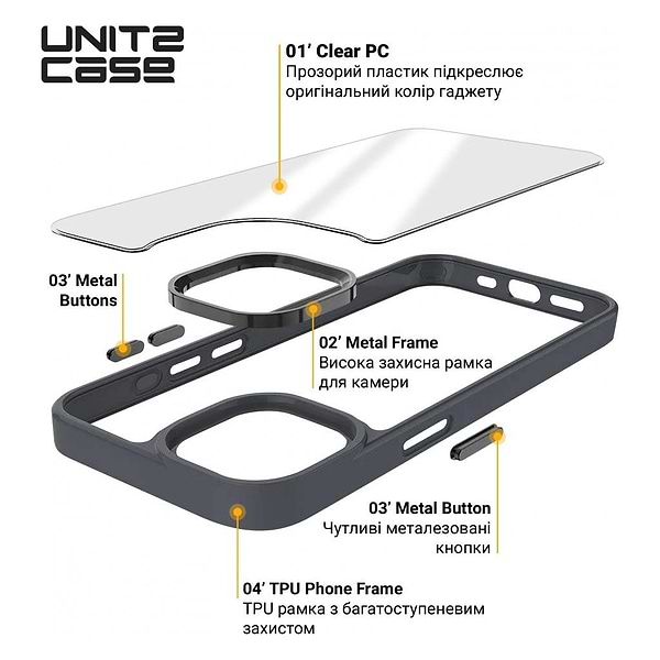 Фото - Чехол для смартфона Armorstandart UNIT2 for Apple iPhone 15 Black (ARM69965)