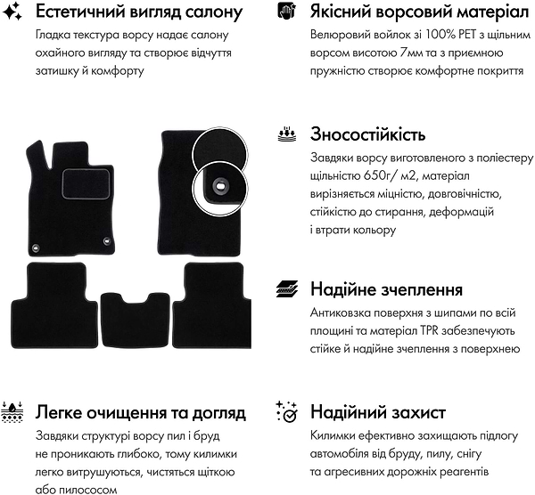 Фото - Коврики ворсовые в салон авто EVAtech Standard для Ford Mondeo (V) 2014-2022 5 поколение Sedan EU черный кант FD32558AV2LA2VEB