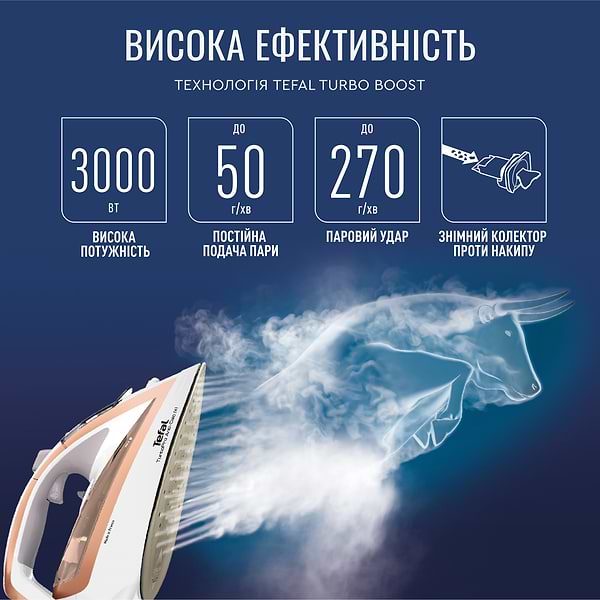 Фото - Утюг Tefal FV5697E1