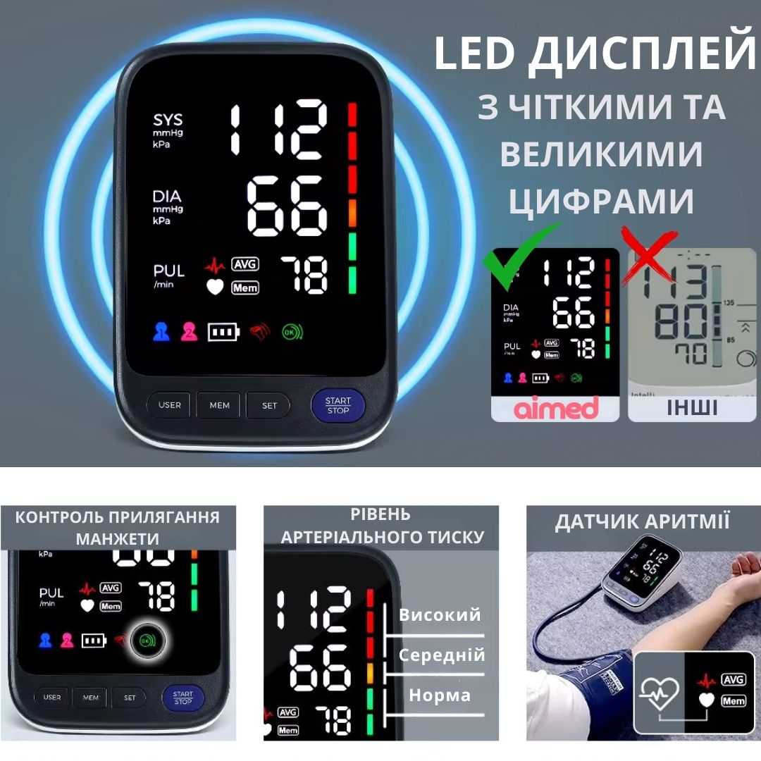 Фото - Тонометр AIMED Blood Pressure Pro (AI-BloodPro1_bk)