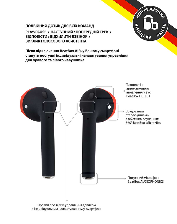 Фото - Навушники вкладиші бездротові TWS BeatBox PODS AIR 2 Wireless charging black-red (bbpair2wcbr)