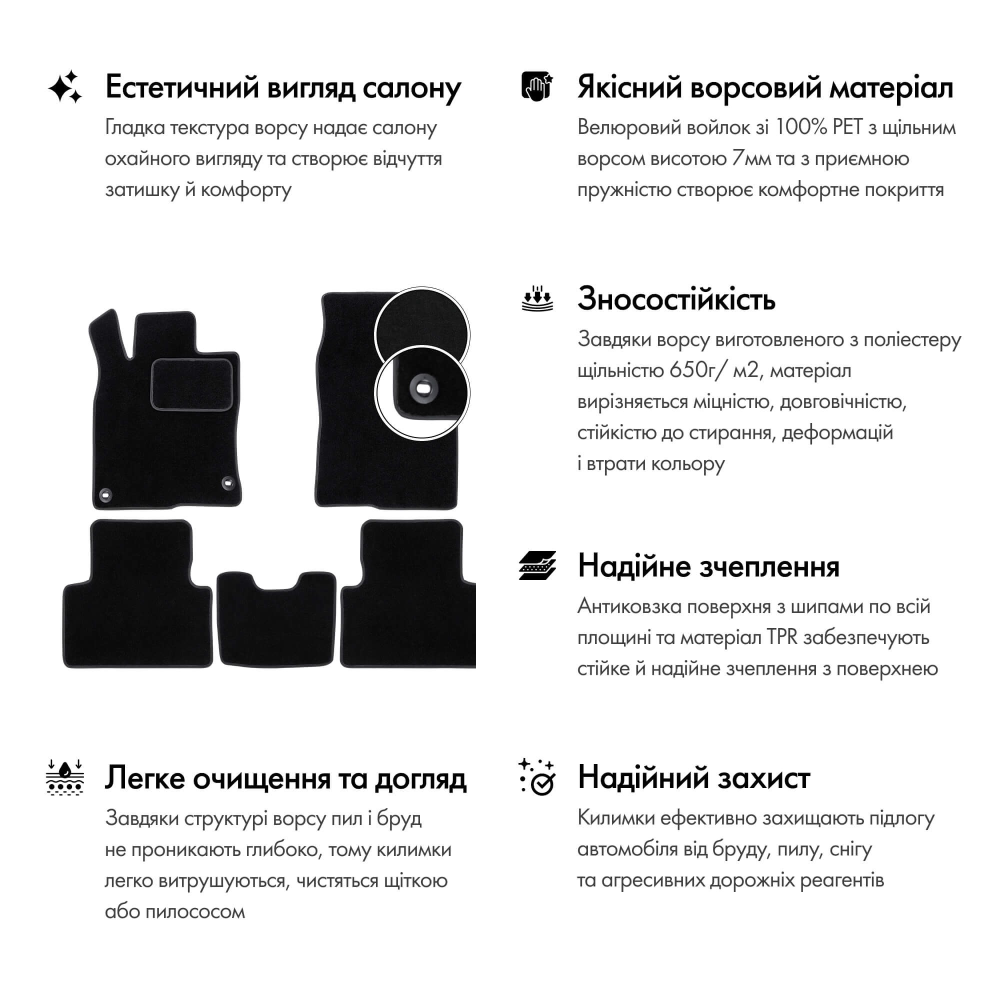 Килимки ворсові в салон авто EVAtech Premium для Hyundai Santa FE (TM) 5 seats 2018-2020 4 покоління SUV EU чорний кант HY23005AE2KH3VPB