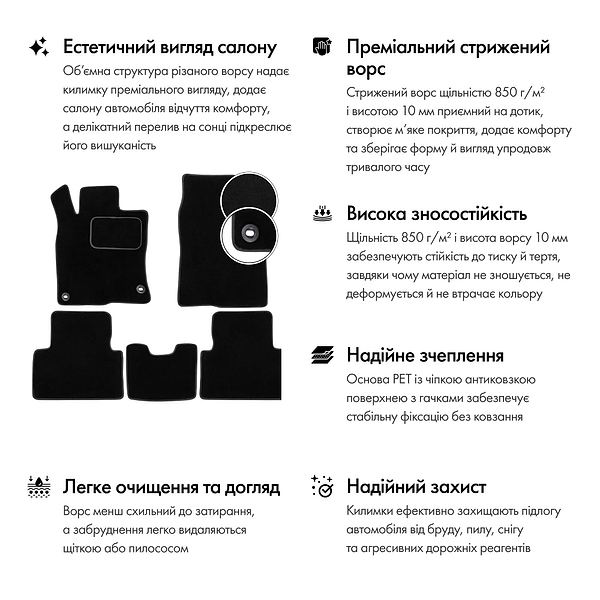 Фото - Коврики ворсовые в салон авто EVAtech Premium для Volkswagen Phaeton 2002-2016 1 поколение Sedan EU черный кант (VW22644PE4TL8VPB)