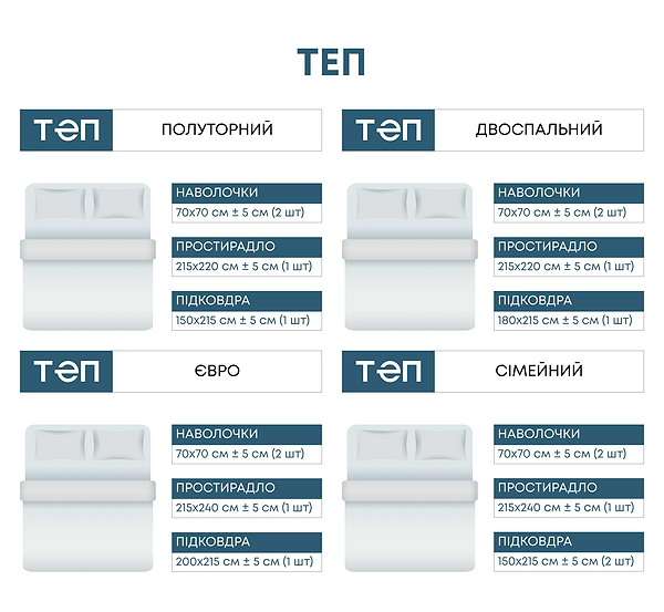 Фото - Комплект постельного белья ТЕП 334 Night (2-00882_06409)