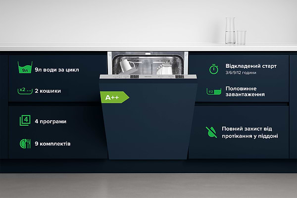 Фото - Посудомийна машина вбудована Interline DWI 440 TSH GA++