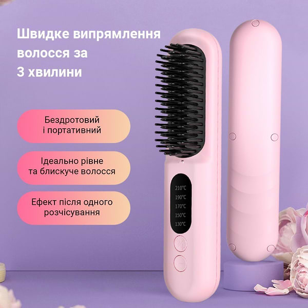 Фото - Выпрямитель волос AIMED Wireless Hair Straightener Pink (AI-HStraight_Wireless_pin)