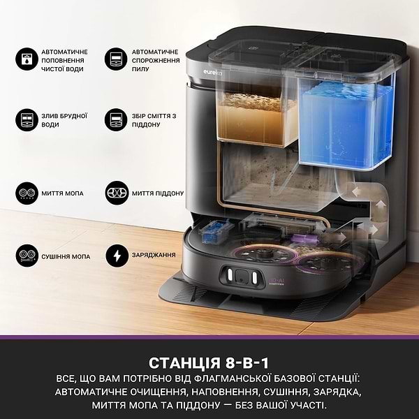 Фото - Робот-пилосос миючий Eureka J15 Pro Ultra