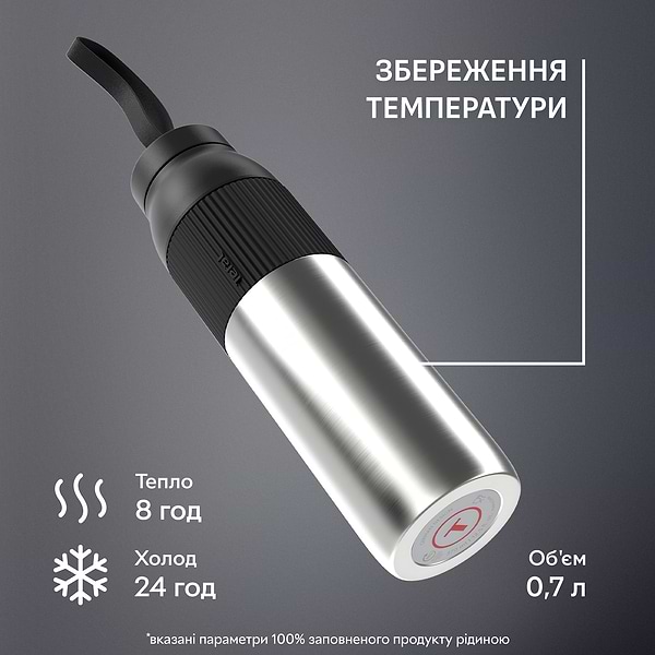 Фото - Термопляшка Tefal N2193110 BeYou Twist Screw Lid 0,7 л чорна