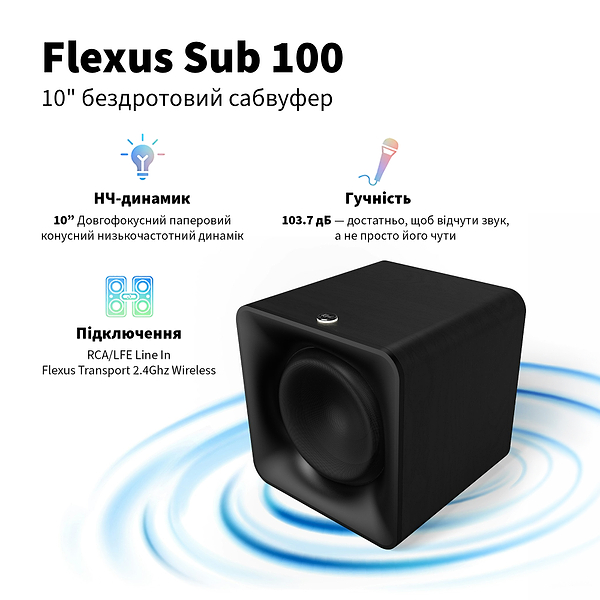 Фото - Сабвуфер Klipsch Flexus SUB 100 Black (1072078)