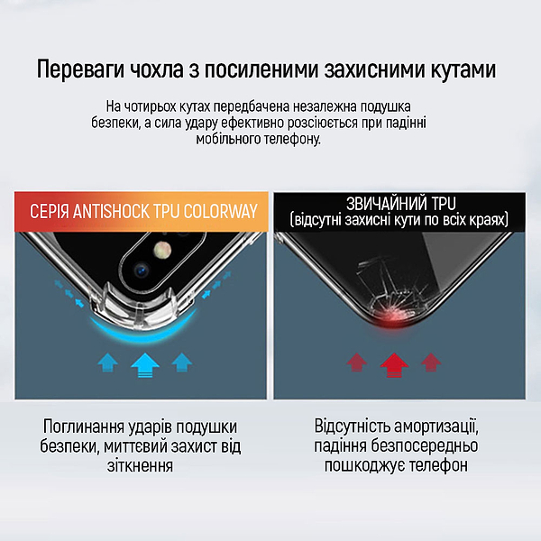 Фото - Чехол для смартфона Colorway TPU AntiShock for Samsung Galaxy S25 Edge Clear (CW-CTASSG937)