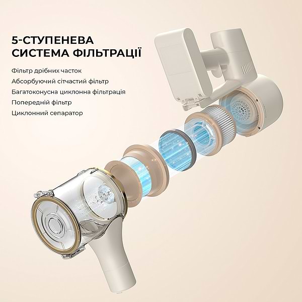 Фото - Пилосос ручний для дому Dreame R10 (VTV22B)