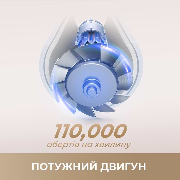 Фото - Фен Dreame Gleam Hair Dryer (AHD12A-GR)