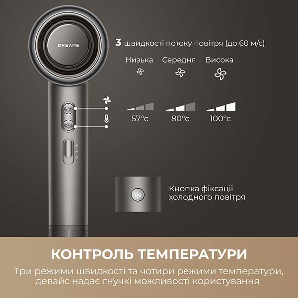 Фото - Фен Dreame Gusto G40 Pink Gold