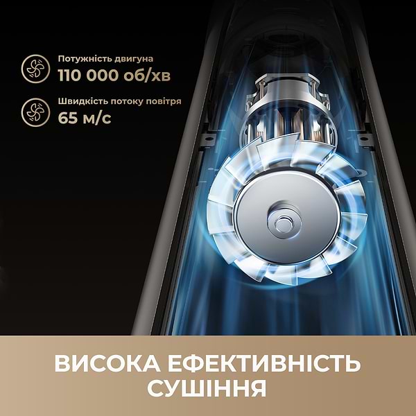 Фото - Стайлер Dreame Dazzle AZD20A