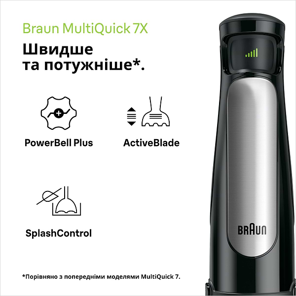 Фото - Блендер заглибний Braun MQ7035X HB