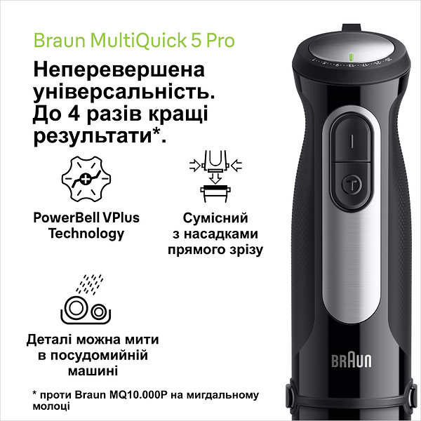Фото - Блендер заглибний Braun MQ55236M